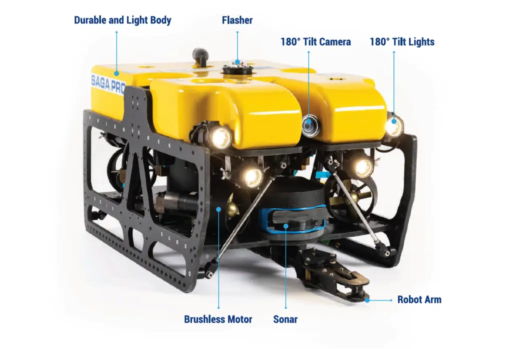 SAGA PRO - Tàu lặn không người lái (Underwater Drone / miniROV)