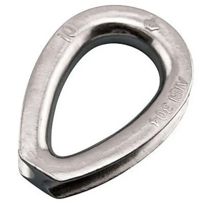 Suncor Extra Heavy Duty Thimble