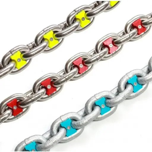 [#1748336] AnchoRight Chain Marking Set with Guide Plate